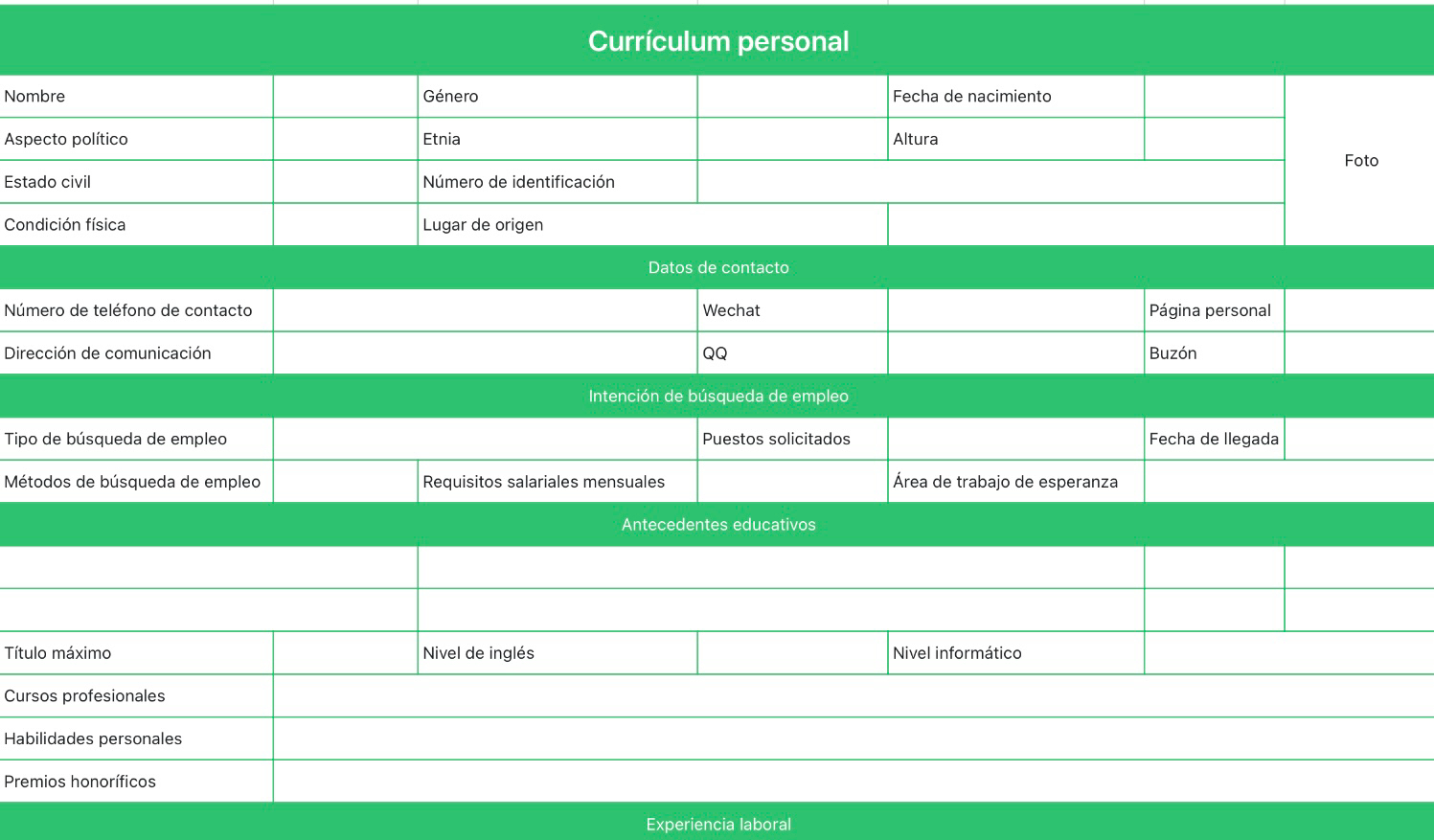 Currículum verde